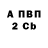 Метадон мёд Ceci Ivanov